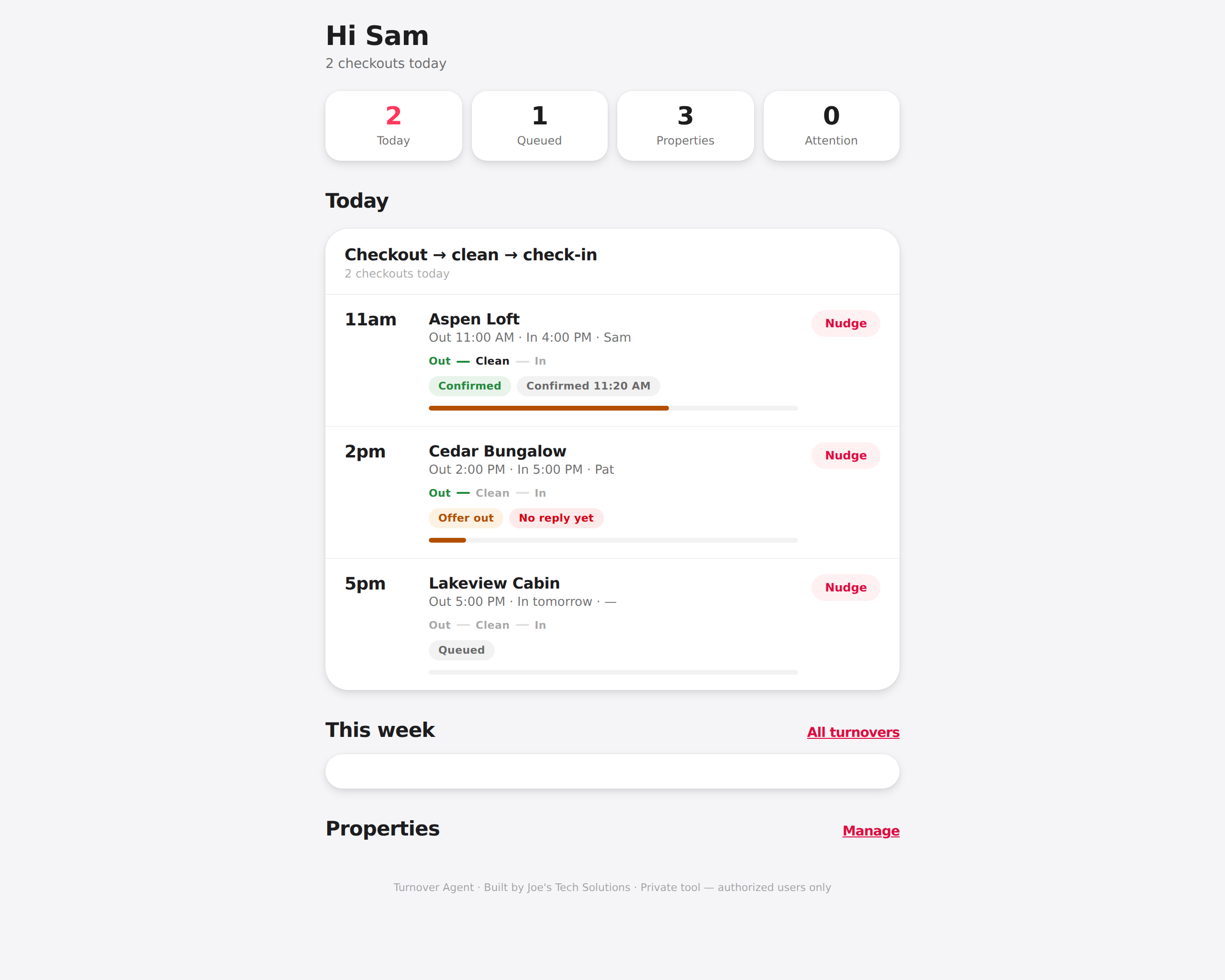 Turnover Agent dashboard: today's checkouts with cleaner status